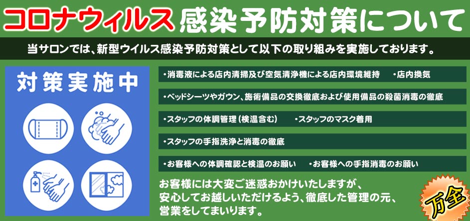 コロナウィルス感染予防対策についての画像
